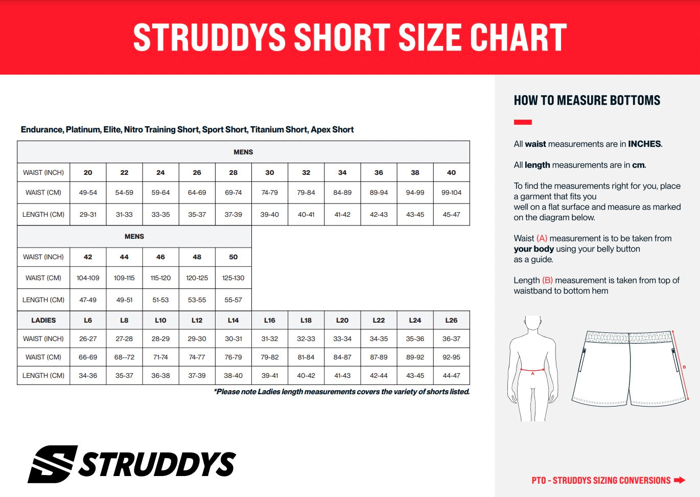 2023 Australia Male Tag Shorts